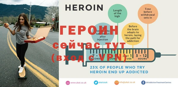 шишки Верхний Тагил